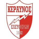 Megas Alexandros Filippon