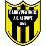AO Panthyreatikos