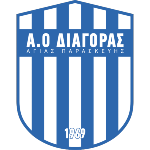 AS Niki Agias Paraskevis