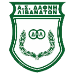 Dafni Livanaton AC
