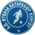 AS Thyella Ampelokipon