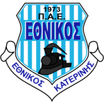 GAMS Ethnikos Katerinis