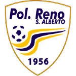 Polisportiva Reno