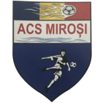 ACS Miroși