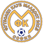 FC Mladost 2015 Sofia