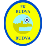 FK Budva