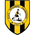 Proodos Salmonis AFC