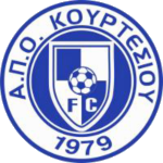 Apollon Neas Figalias AC