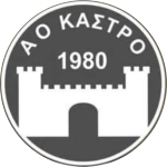 Proodeftiki Manoladas AFC