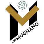 Mugnano Del Cardinale