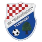 NK Budućnost Podbrest