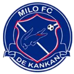 Milo FC