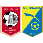 GSD Faloppiese Ronago