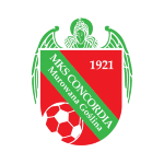 Concordia Murowana Goślina