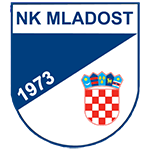 NK Mladost Brđani