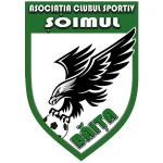 ACS Șoimul Băița
