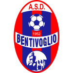 Bentivoglio Calcio