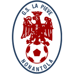 G.S. La Pieve Nonantola