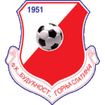 FK Budućnost Slatina