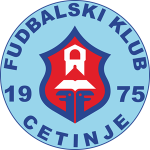 FK Cetinje