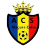 ACS Măgura Cehei