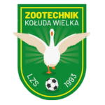 Zootechnik Kołuda Wielka