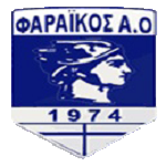 AO Faraikos