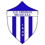 AO Ethnikos Meligala