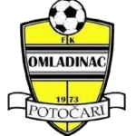 FK Omladinac Potočari