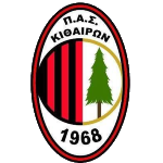 PAS Kitheronas