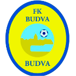 FK Budva U14