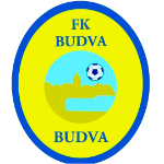 FK Budva U10