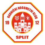 RNK Split U10
