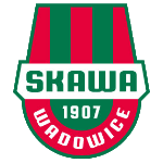 Skawa Wadowice