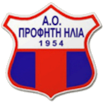 AO Profiti Ilia
