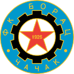 FK Borac Čačak
