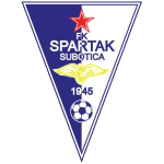 ŽFK Spartak