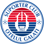 SC Oțelul Galați II
