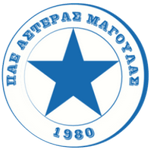 AO Asteras Magoulas
