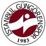 Gungoren Bld Spor