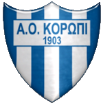 AO Koropi 1903