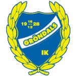 Gröndals IK