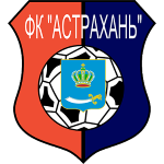 FC Astrakhan