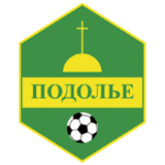 FK Podolje