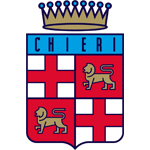 Chieri