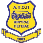 APOP/Kinyras Peyias