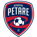 Deportivo Petare FC
