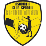 ACS FC Bonțida