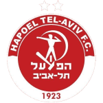Hapoel Beer Sheva