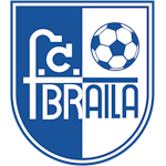 Fotbal Club Brăila